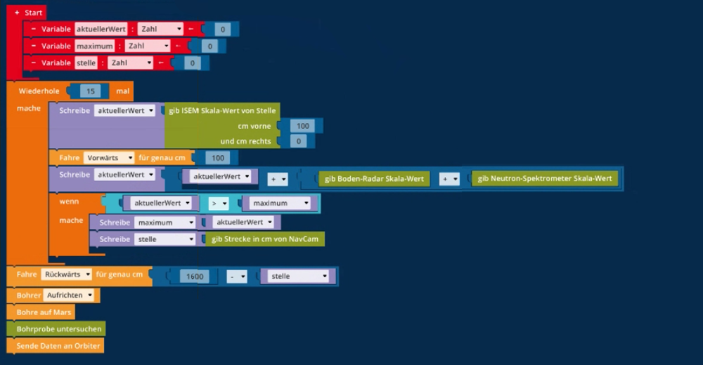 NEPO Missions Roberta